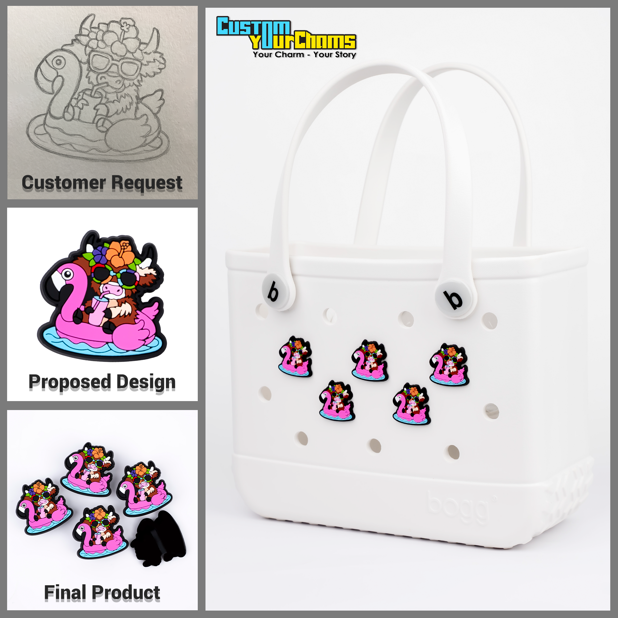 Custom Your Charms - Your Charm, Your Story