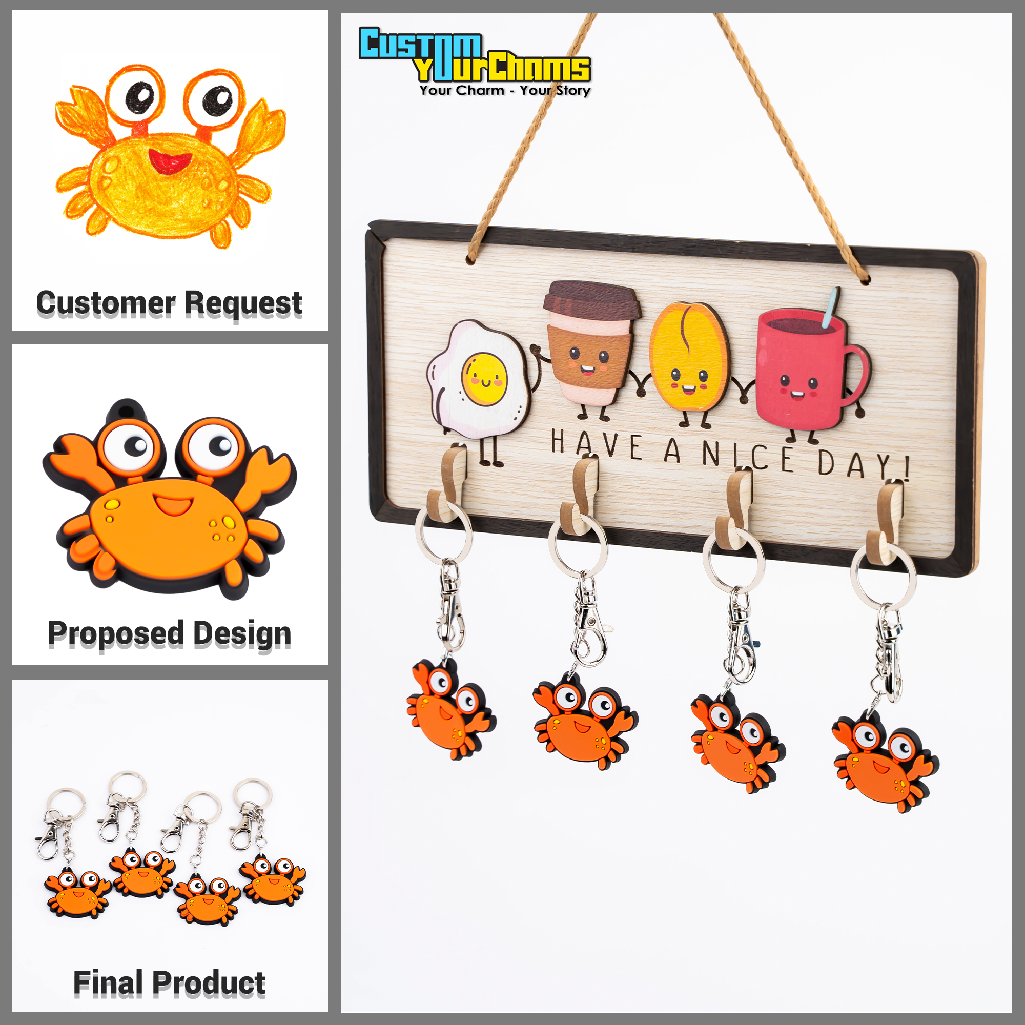 Custom Your Charms - Your Charm, Your Story