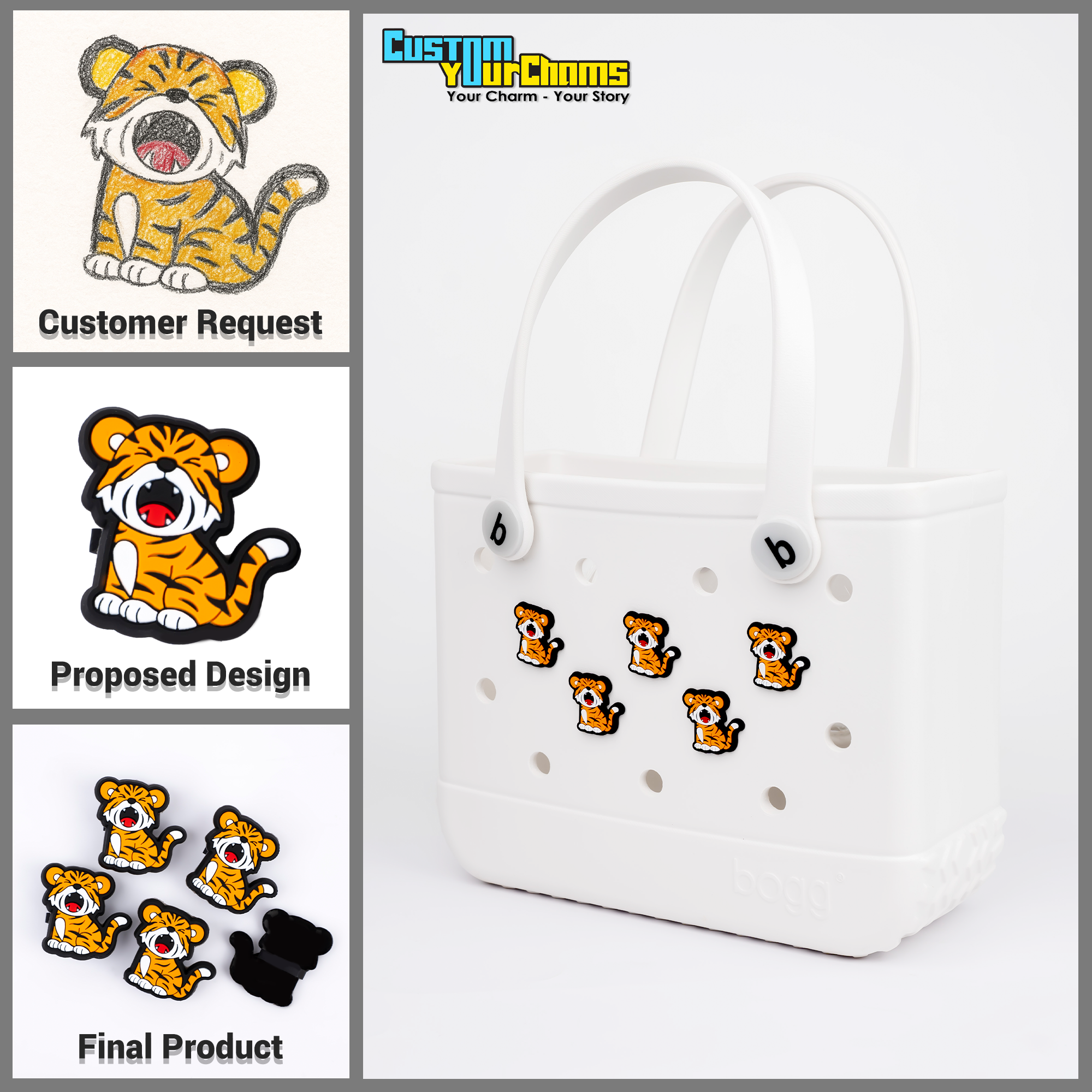Custom Your Charms - Your Charm, Your Story